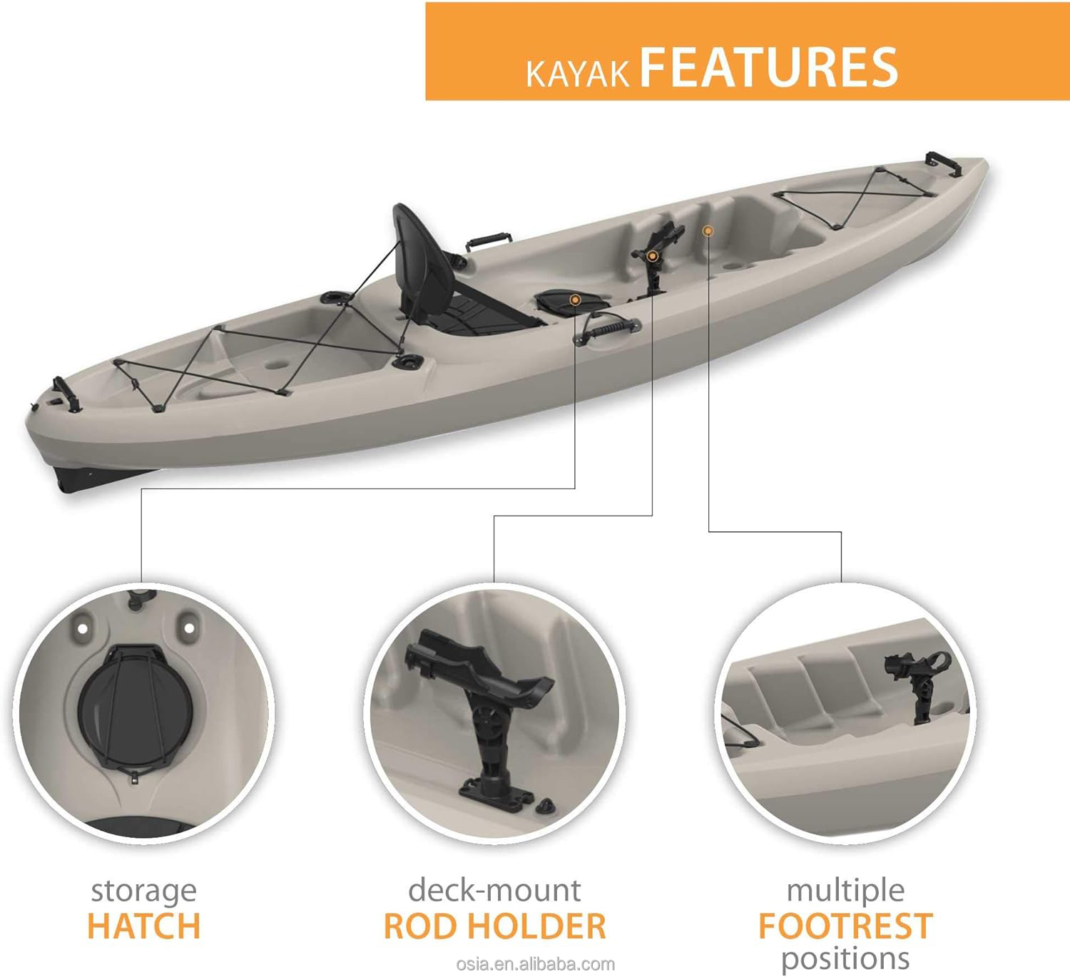 屋外用ハードプラスチック製フィッシングカヤック、2人乗りまた - Fishing Kayak Sit In のレビューと価格