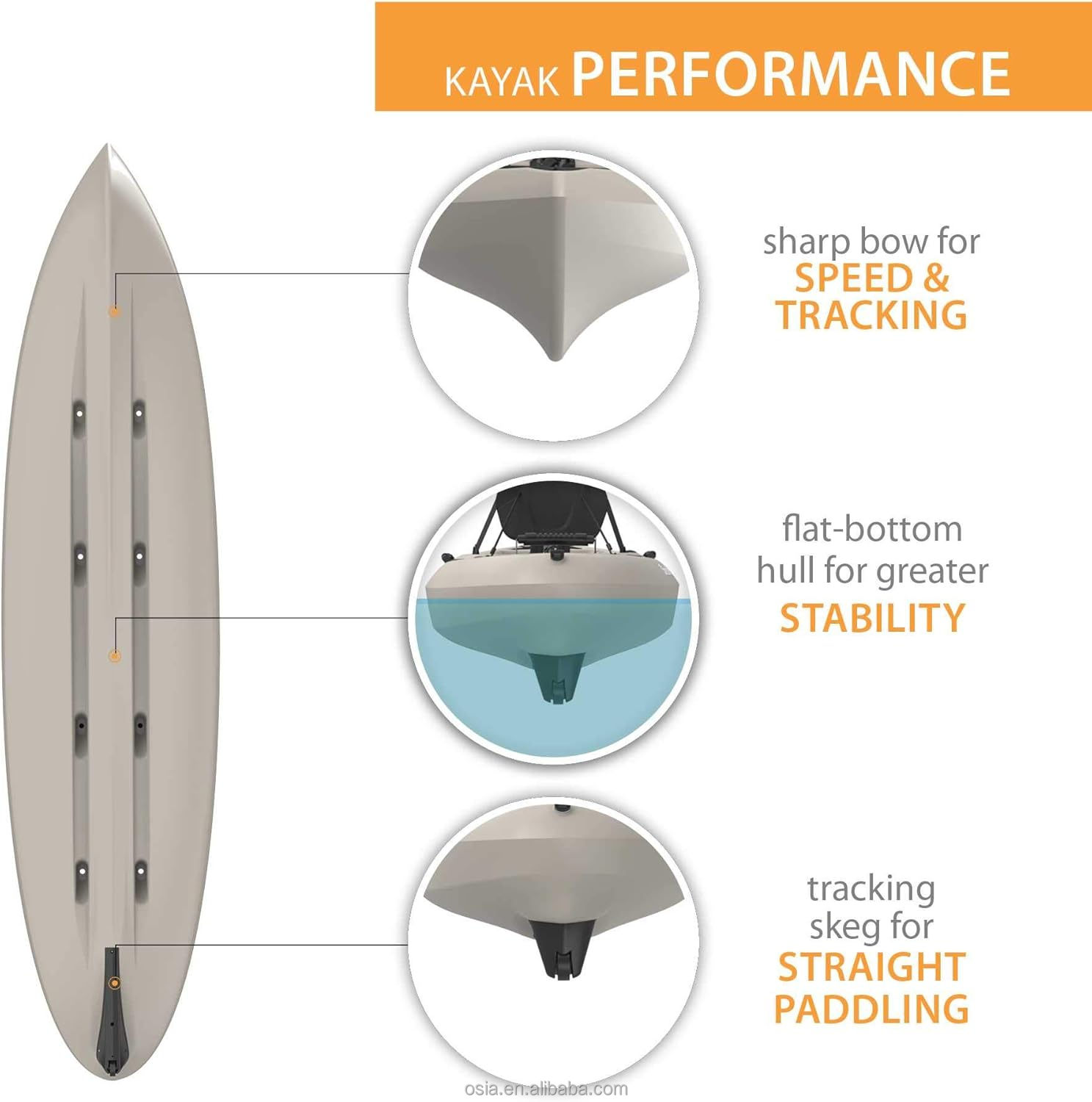 屋外用ハードプラスチック製フィッシングカヤック、2人乗りまた - Fishing Kayak Sit In のレビューと価格